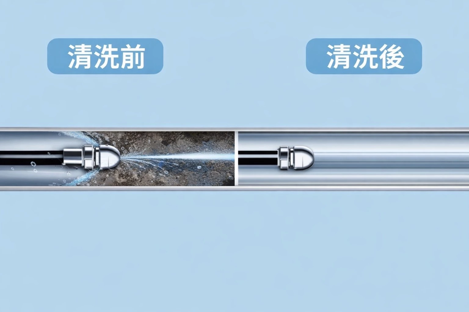 水刀通管真的能通嗎？效果、費用、優缺點與限制一次看！